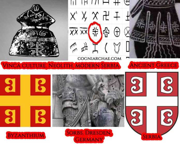 Србски симболи